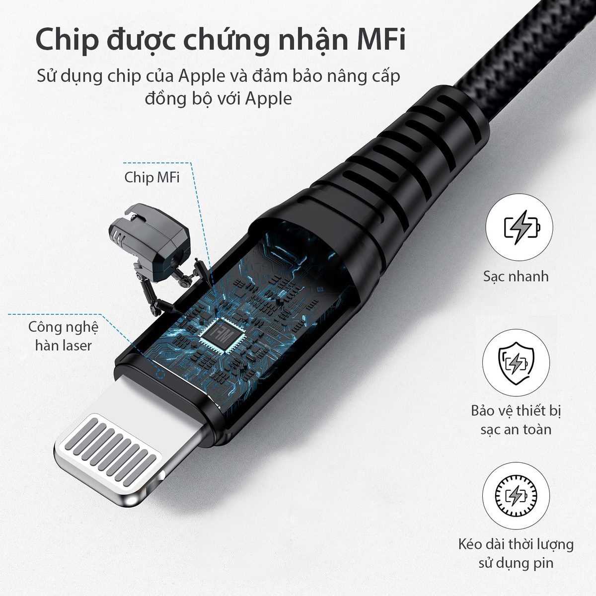 Cáp USB-C to Lightning MFI 1m Bagi C94 – ảnh 4