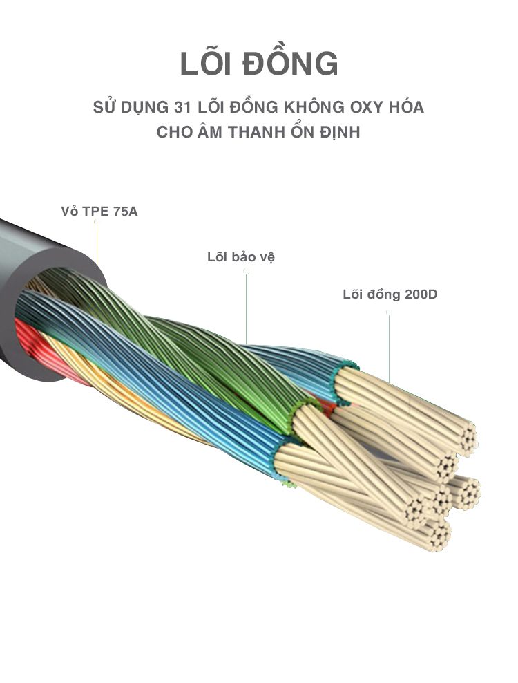 Tai nghe nhét tai Bagi tăng cường Bass BM-M2 – ảnh 5