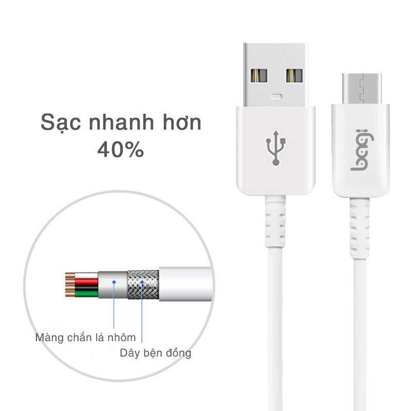 Cáp sạc Type C Bagi tiêu chuẩn dài 1,2m TC120 – ảnh 7