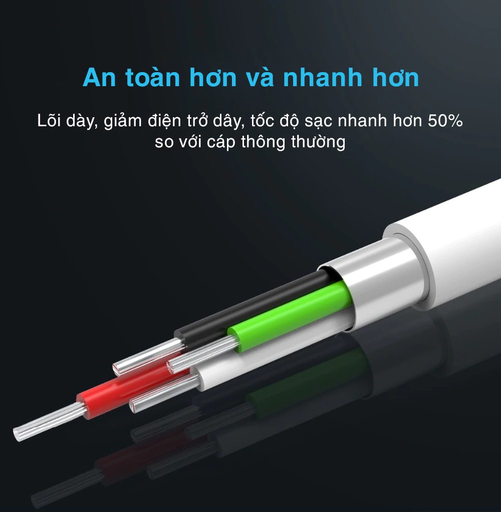 Cáp sạc Lightning Bagi tiêu chuẩn dài 1,2m TC120 – ảnh 7