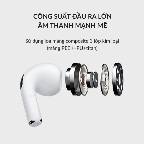 Tai nghe Bluetooth BAGI PRO 1 tăng cường bass cao cấp – ảnh 4