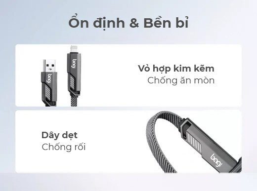 4in1 Sạc nhanh tiện lợi PD4in1 BAGI   – ảnh 7