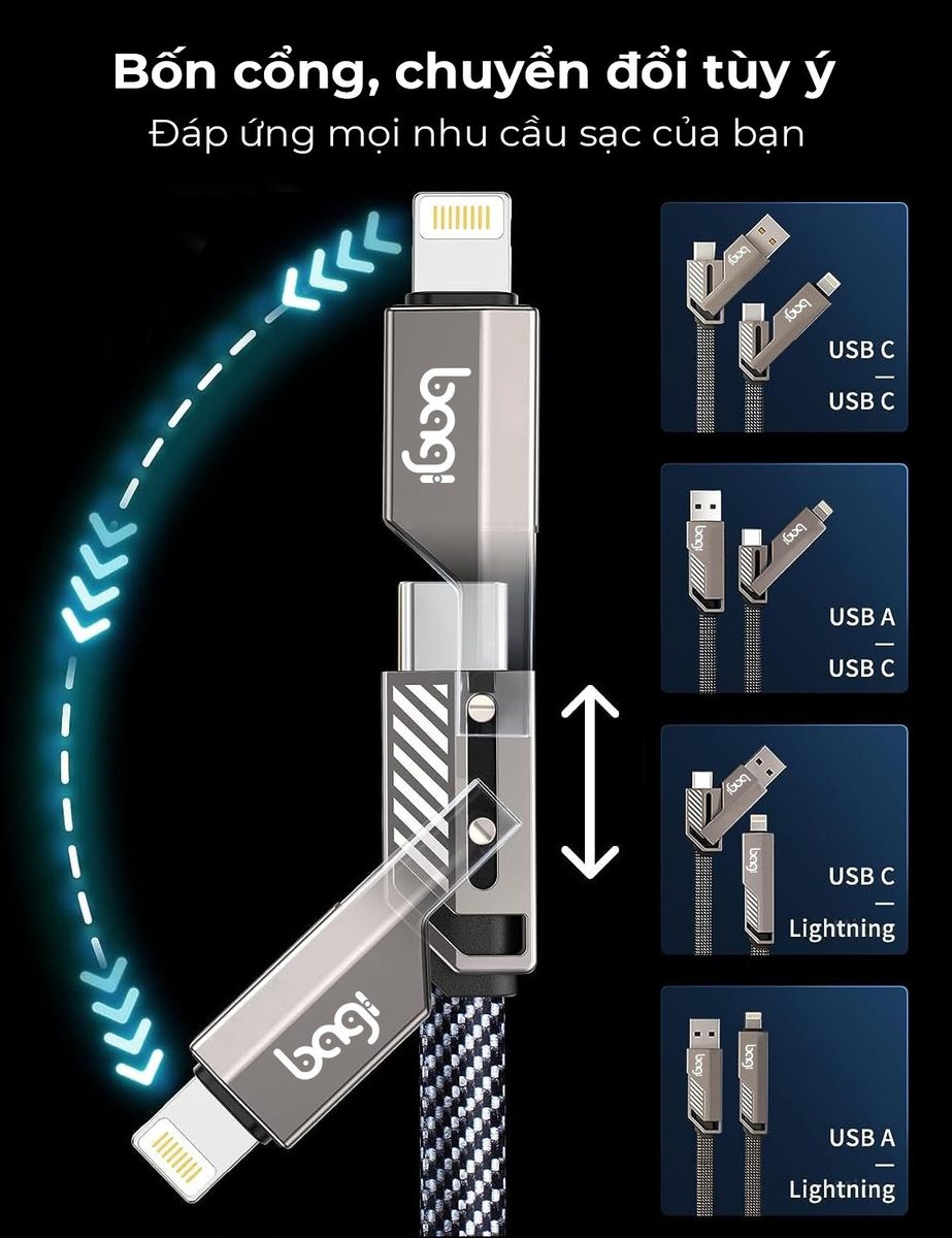 4in1 Sạc nhanh tiện lợi PD4in1 BAGI   – ảnh 10
